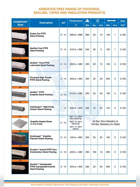 champion gasket sheet catalogue pdf